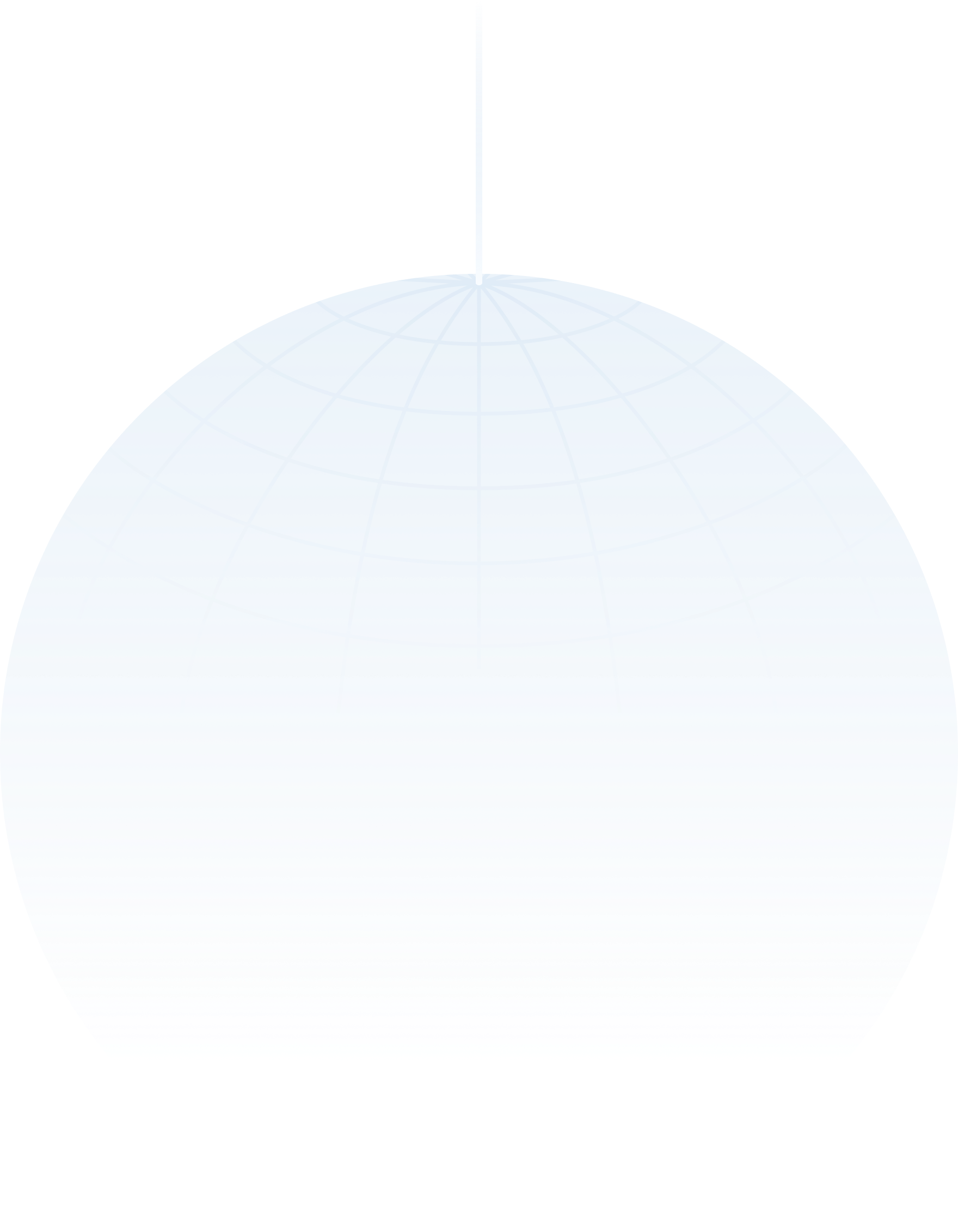 Planet